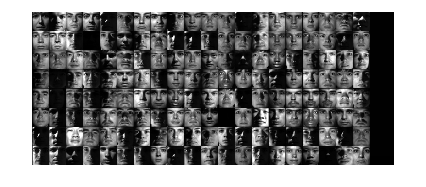 ../_images/yale_faces_sample.png